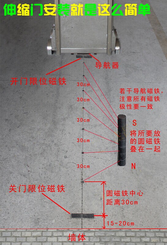 伸縮門(mén)安裝